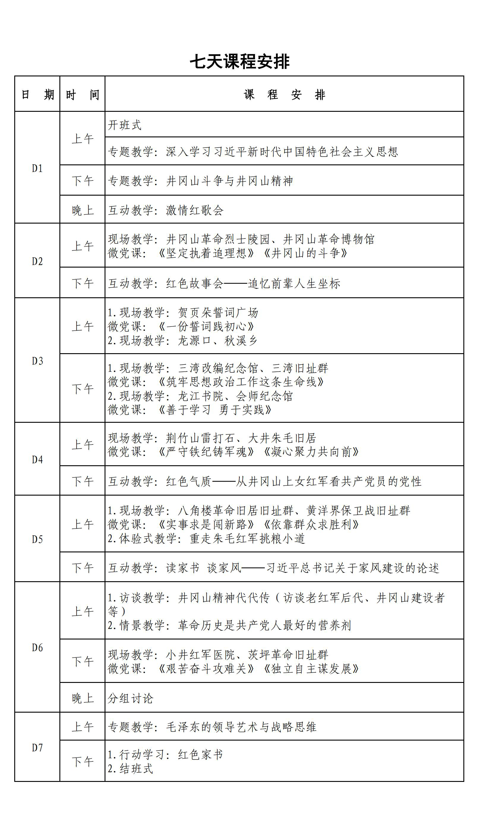 7天课程安排